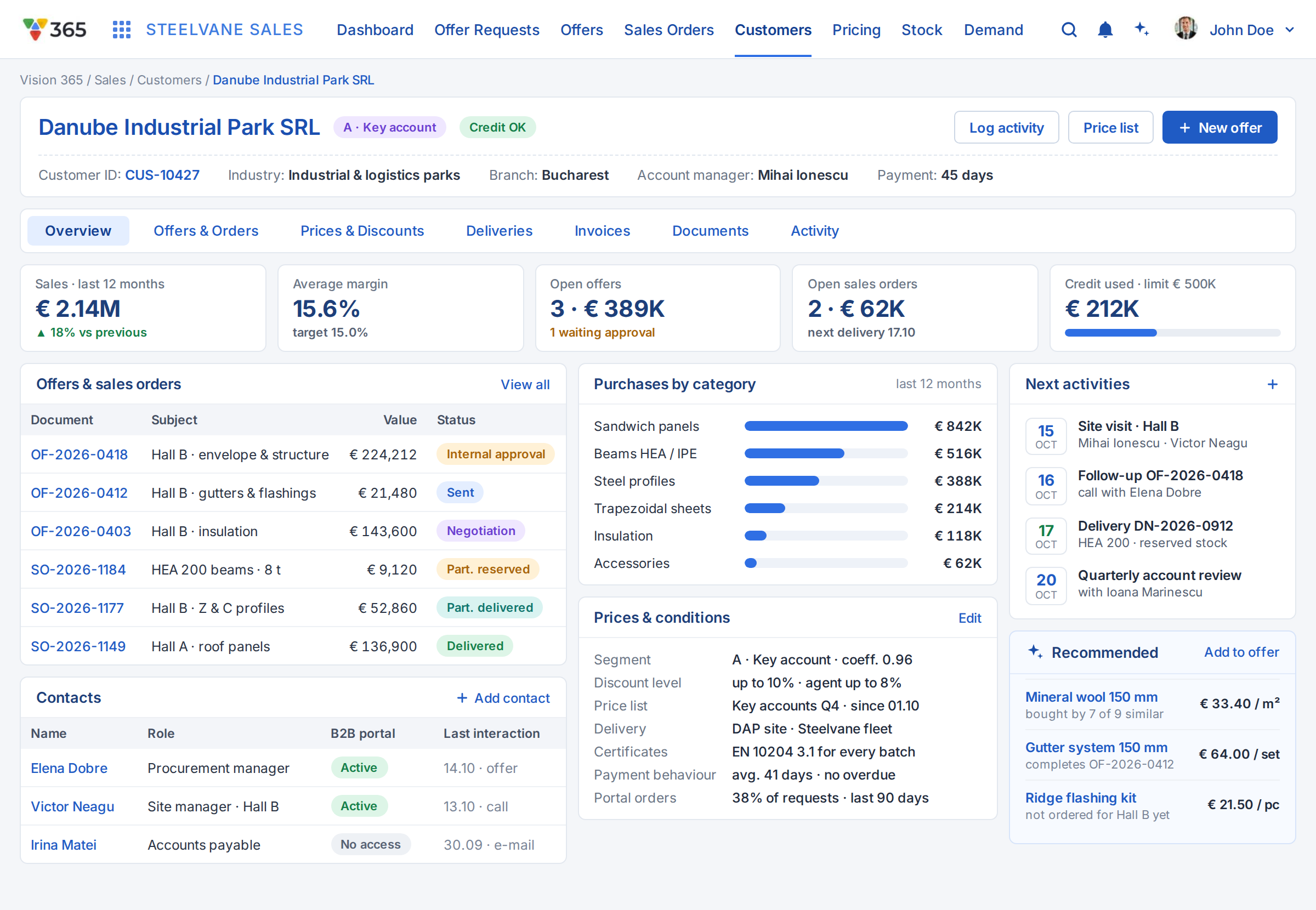 Cont de client Vision 365 cu oferte, comenzi, credit și achiziții pe categorii